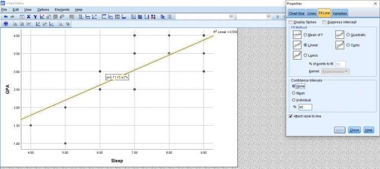 Screenshot of SPSS document